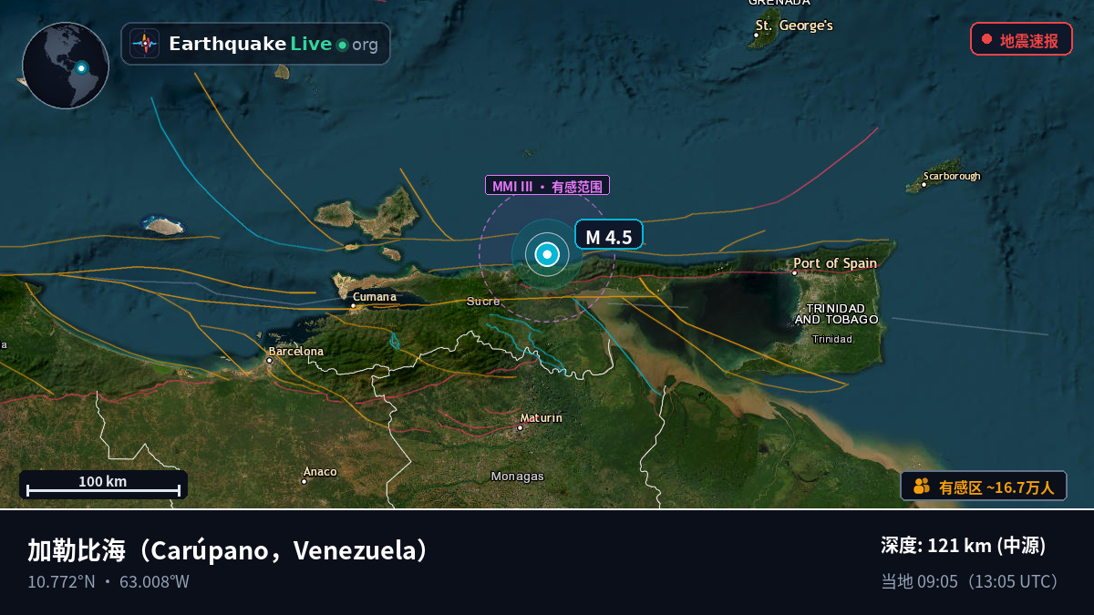 加勒比海 (Venezuela)