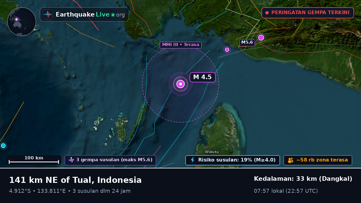 Samudra Hindia (Indonesia)