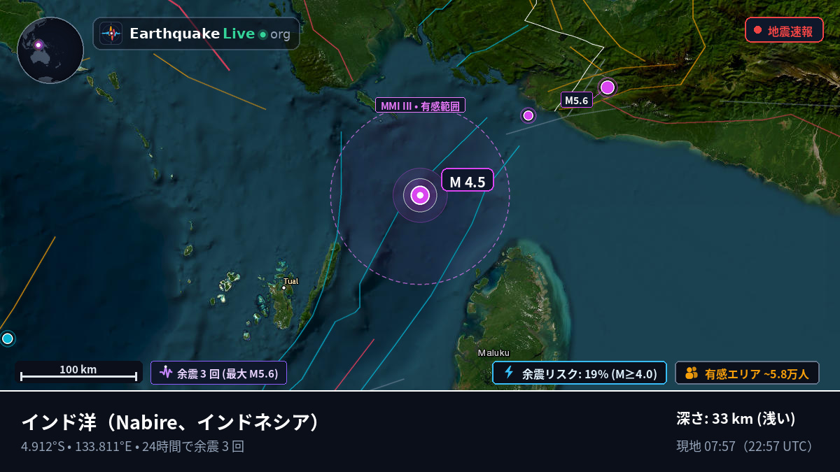 インド洋 (インドネシア)