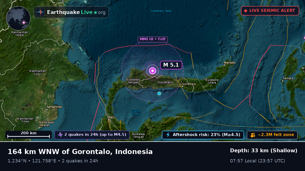 Off the coast of Gorontalo, Indonesia