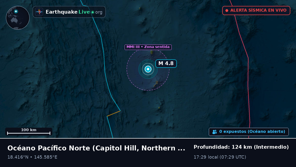 Océano Pacífico Norte (Northern Mariana Islands)