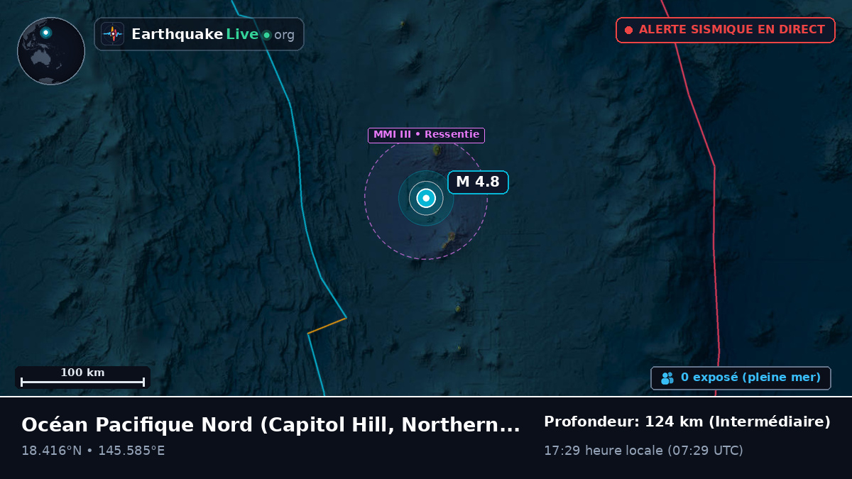 Océan Pacifique Nord (Northern Mariana Islands)
