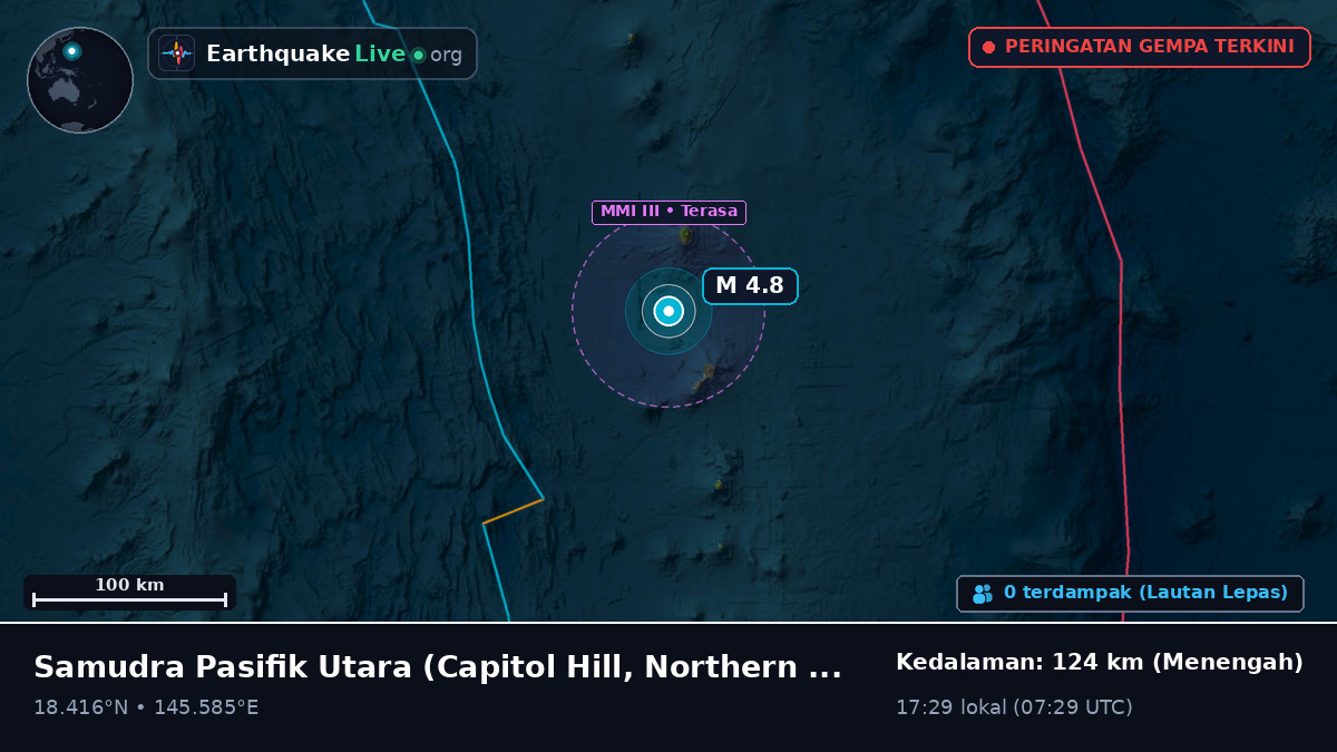 Samudra Pasifik Utara (Northern Mariana Islands)