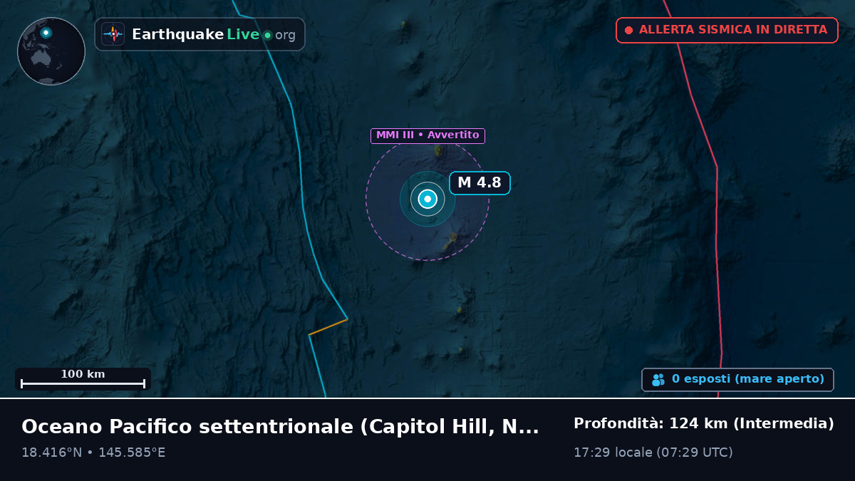Oceano Pacifico settentrionale (Northern Mariana Islands)
