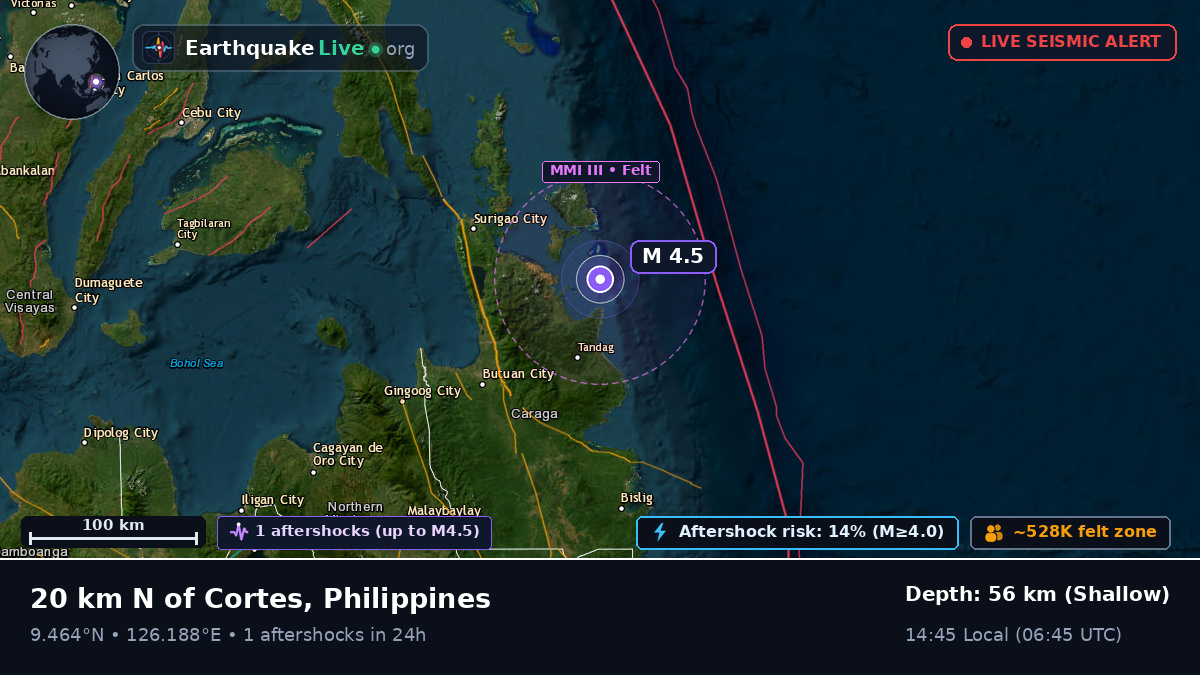 Philippine Sea (Philippines)