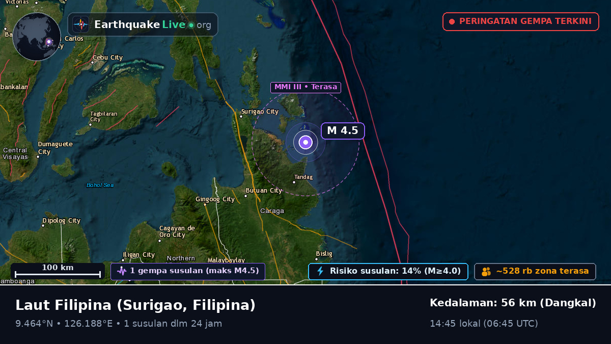 Laut Filipina (Filipina)