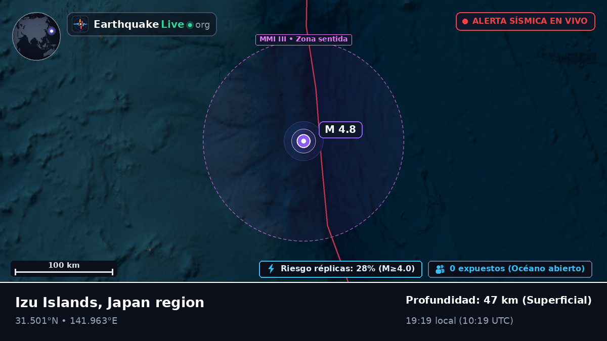 Océano Pacífico Norte (Japón)