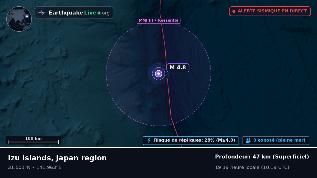 Océan Pacifique Nord (Japon)