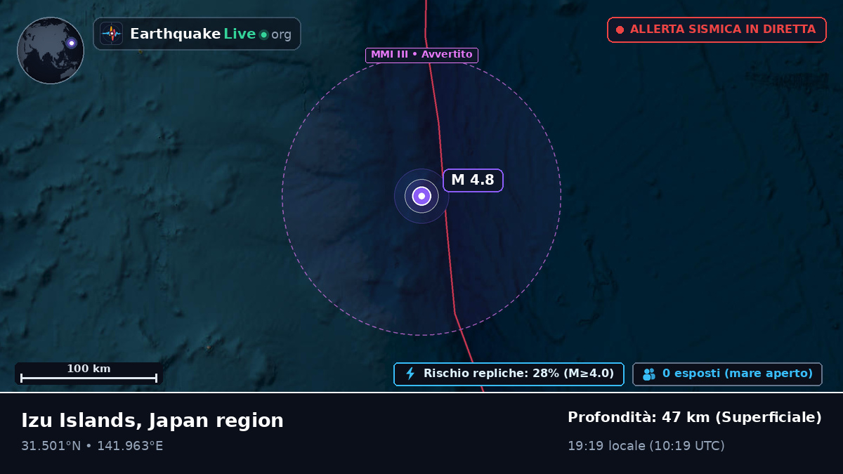 Oceano Pacifico settentrionale (Giappone)
