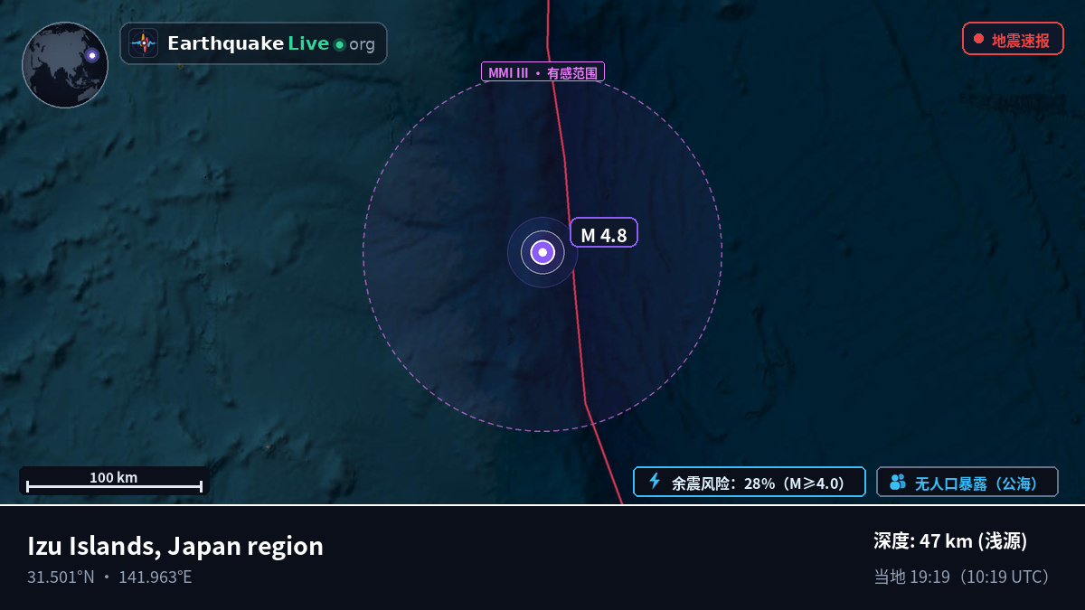 北太平洋 (日本)