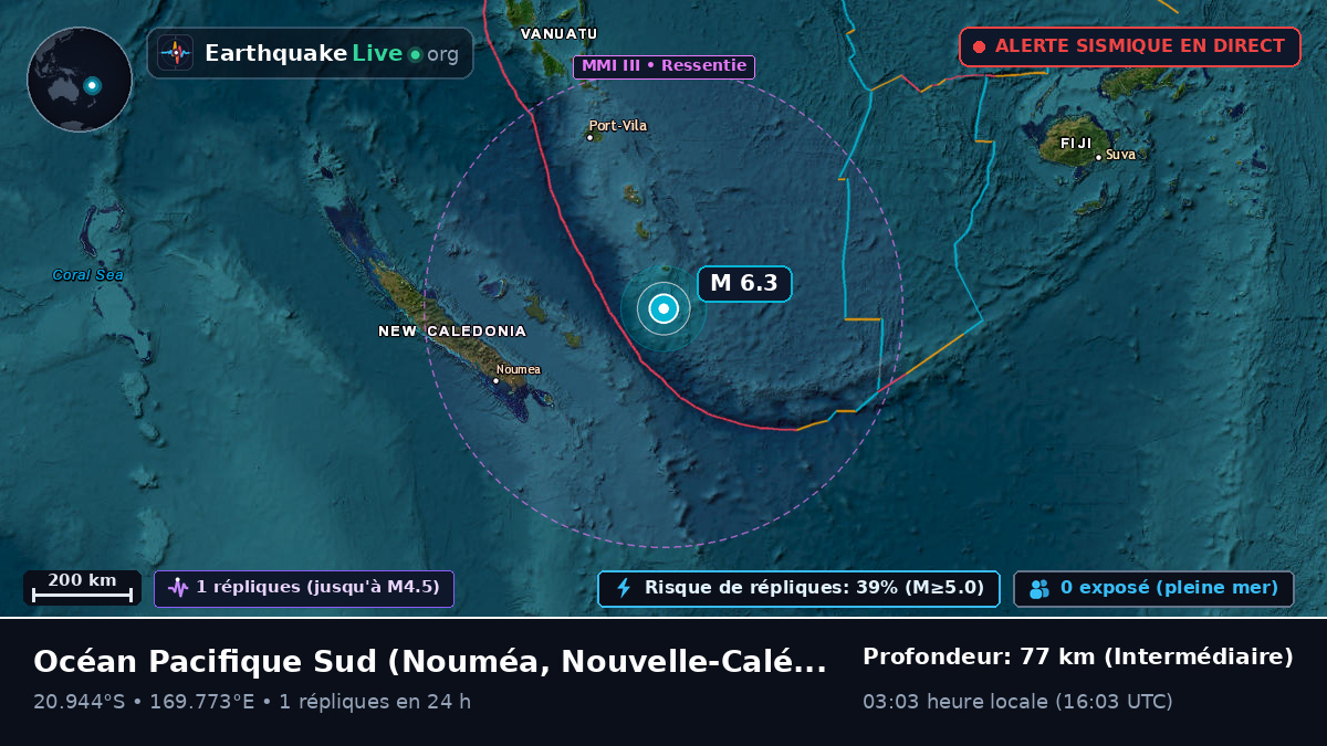 Océan Pacifique Sud (Nouvelle-Calédonie)