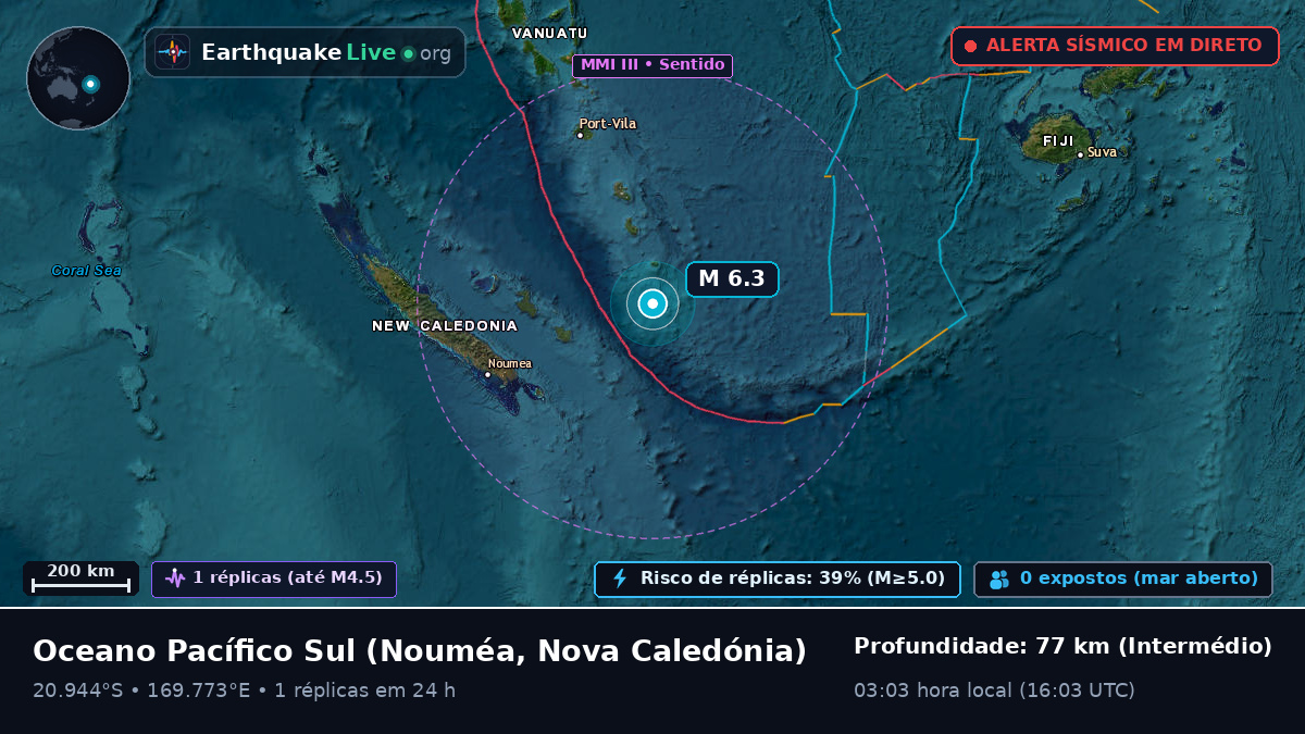Oceano Pacífico Sul (Nova Caledónia)