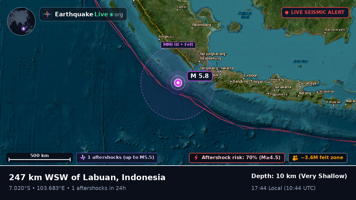 Off the coast of Bandar Lampung, Indonesia