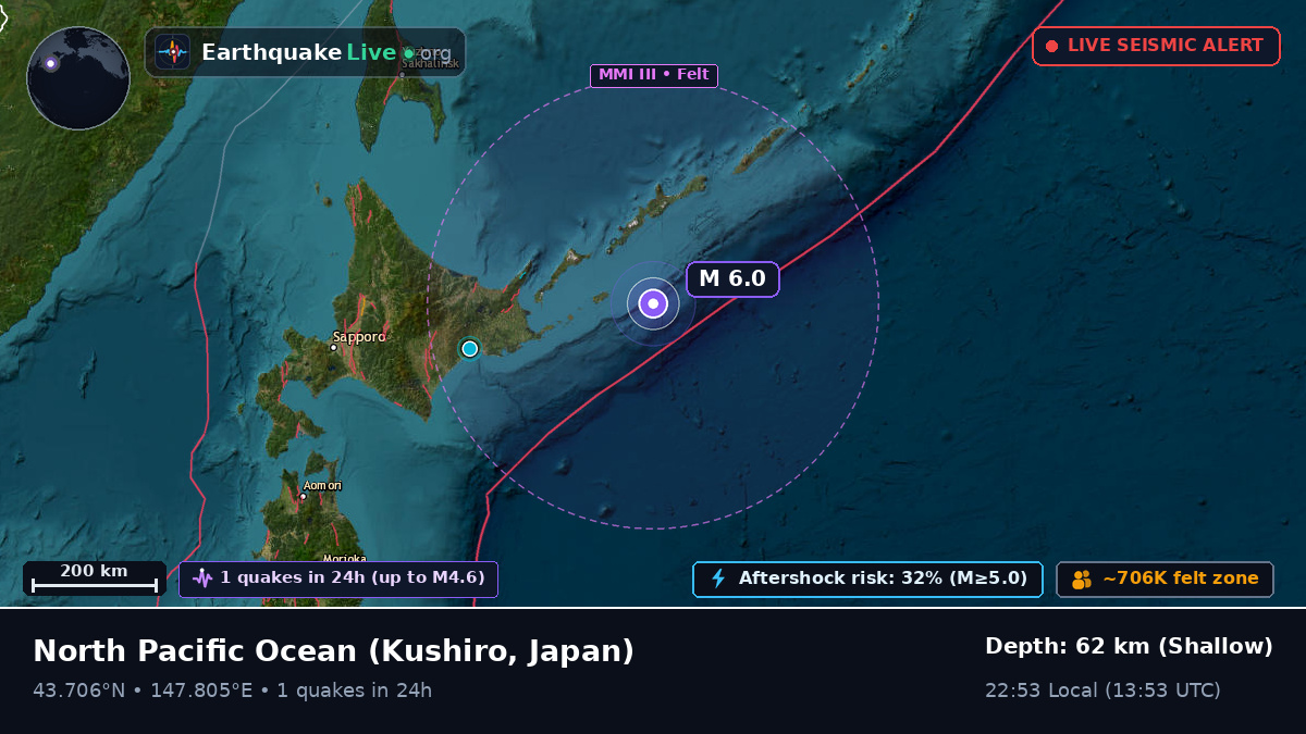 North Pacific Ocean (Japan)