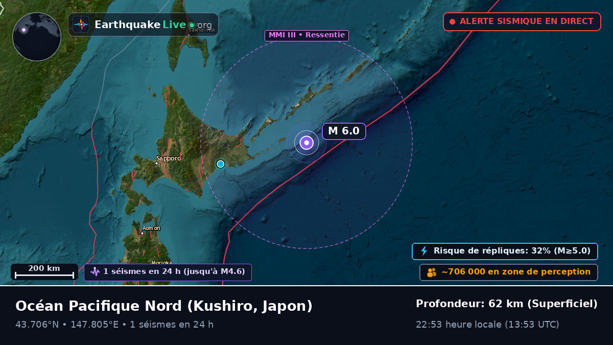 Océan Pacifique Nord (Japon)
