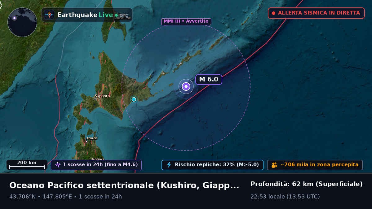 Oceano Pacifico settentrionale (Giappone)