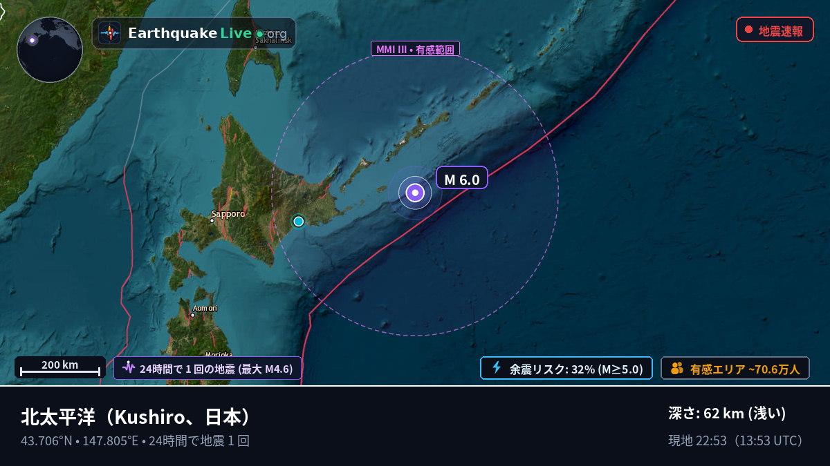 北太平洋 (日本)