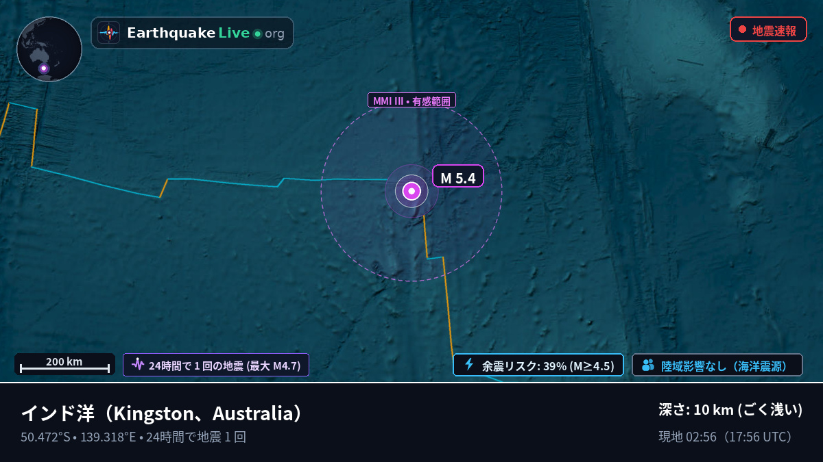 インド洋 (Australia)