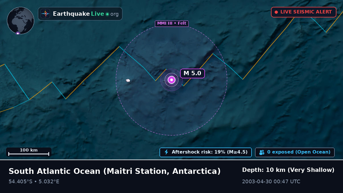 South Atlantic Ocean (Antarctica)