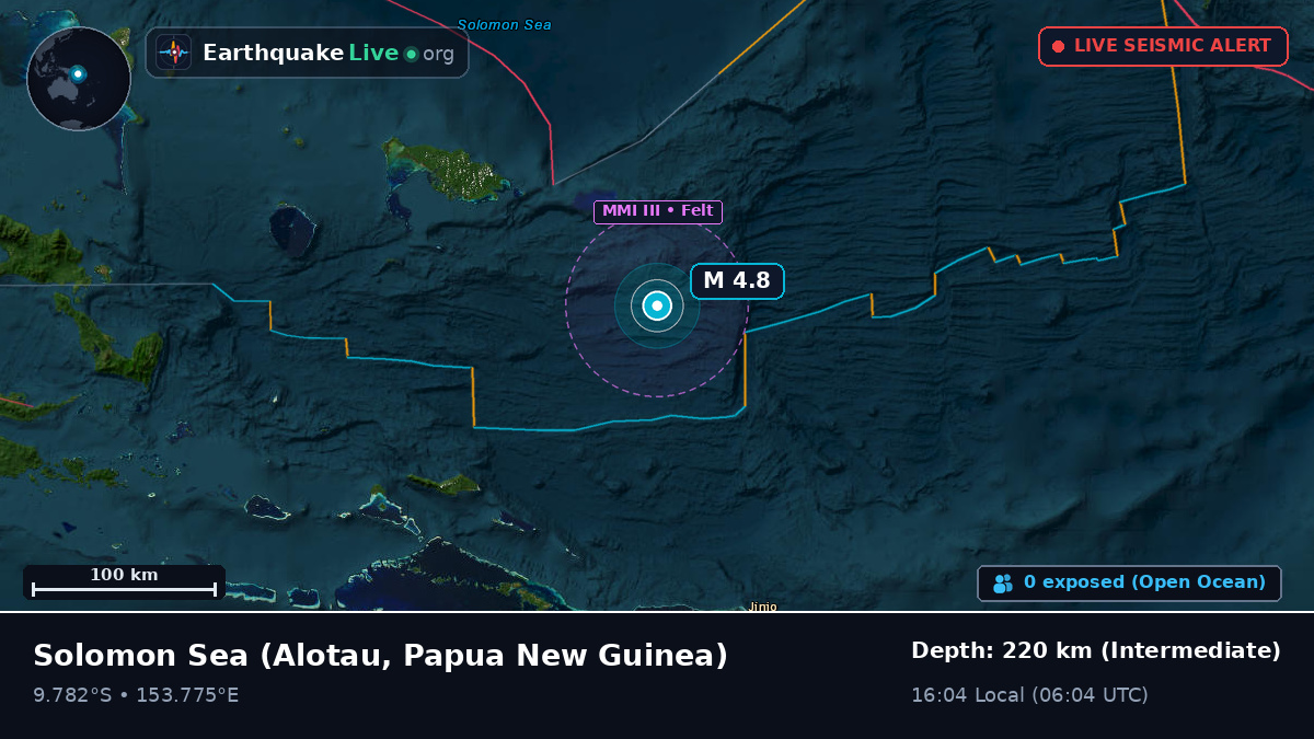 Solomon Sea (Papua New Guinea)