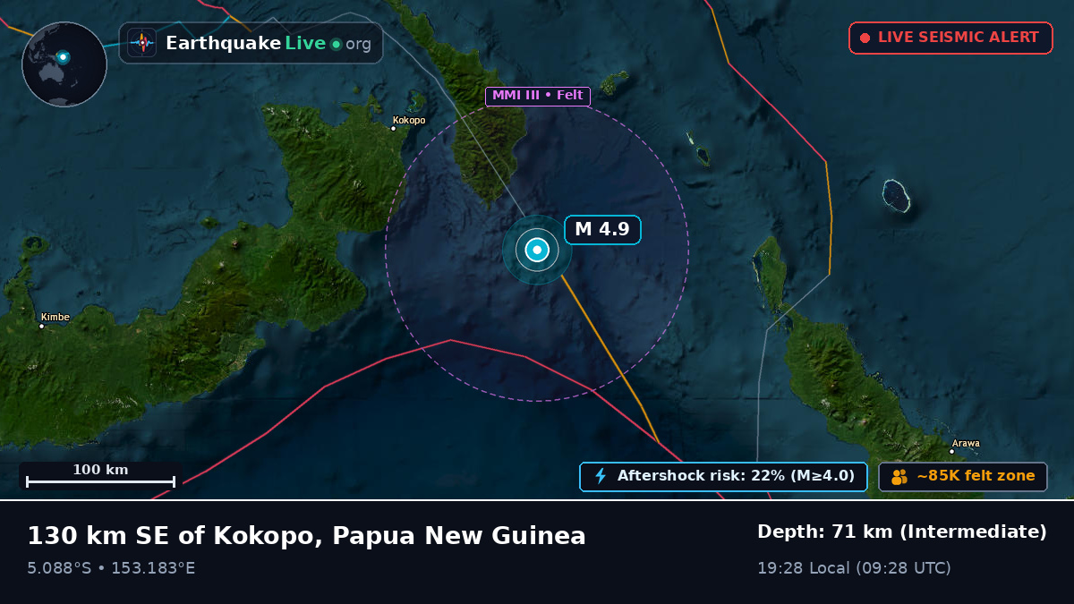 Solomon Sea (Papua New Guinea)