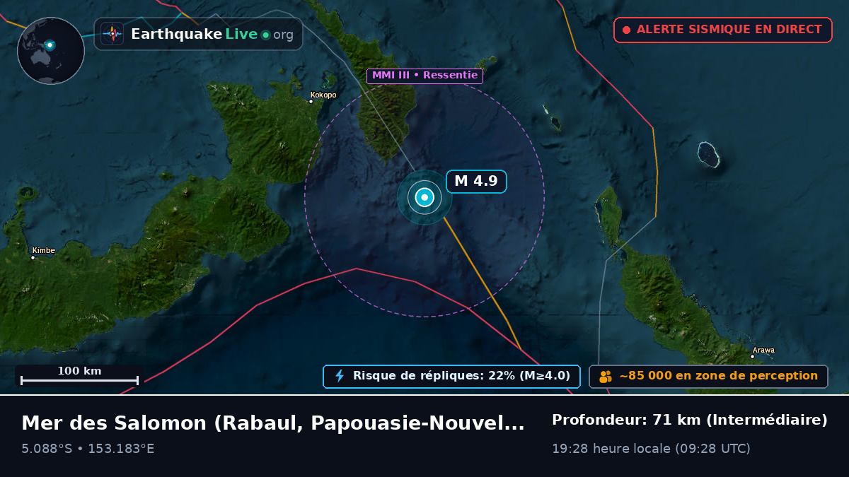 Mer des Salomon (Papouasie-Nouvelle-Guinée)