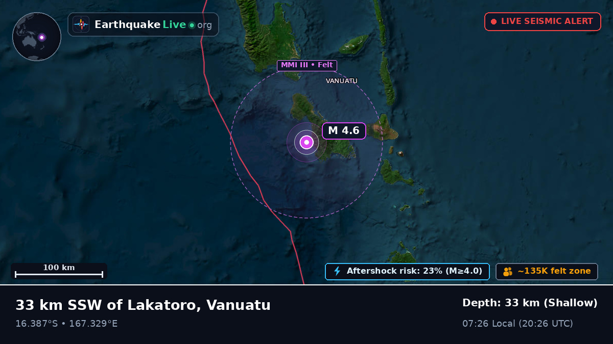 Off the coast of Port Vila, Vanuatu