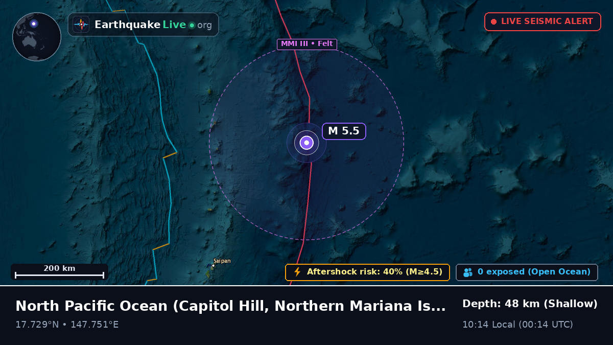 North Pacific Ocean (Northern Mariana Islands)