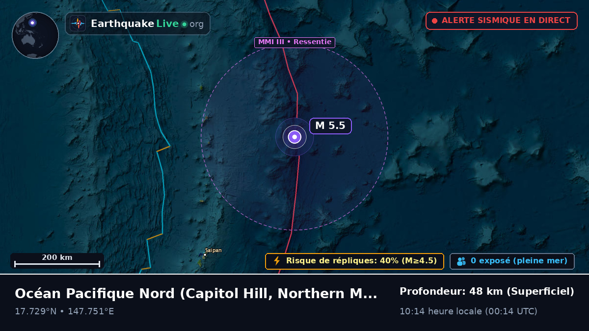 Océan Pacifique Nord (Northern Mariana Islands)
