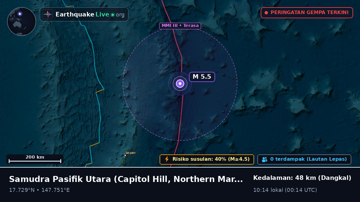 Samudra Pasifik Utara (Northern Mariana Islands)