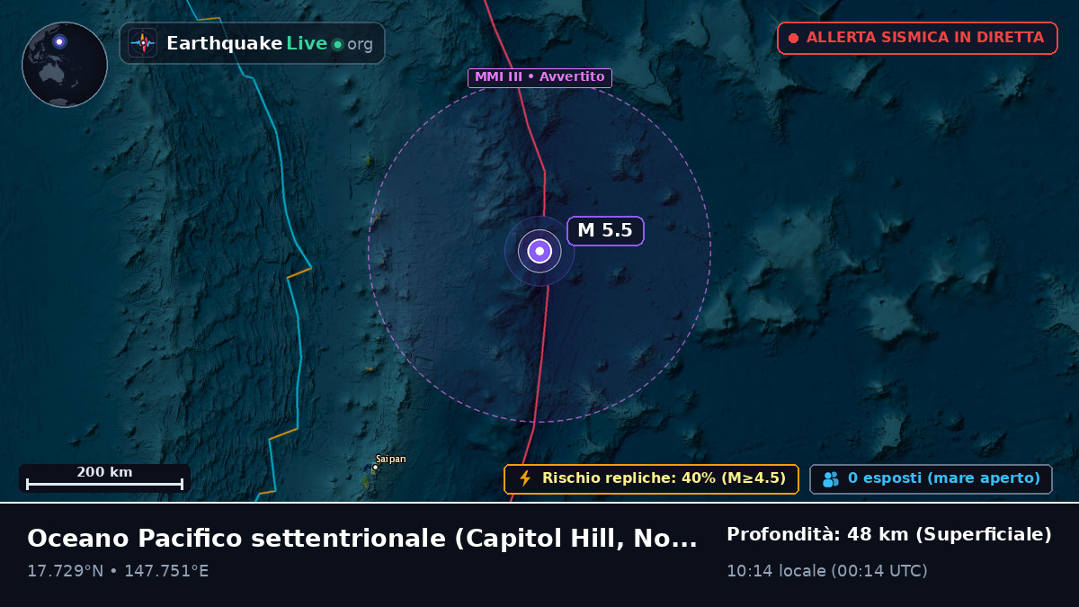 Oceano Pacifico settentrionale (Northern Mariana Islands)