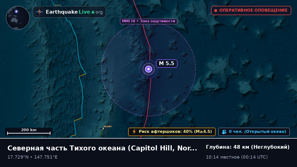 Северная часть Тихого океана (Northern Mariana Islands)