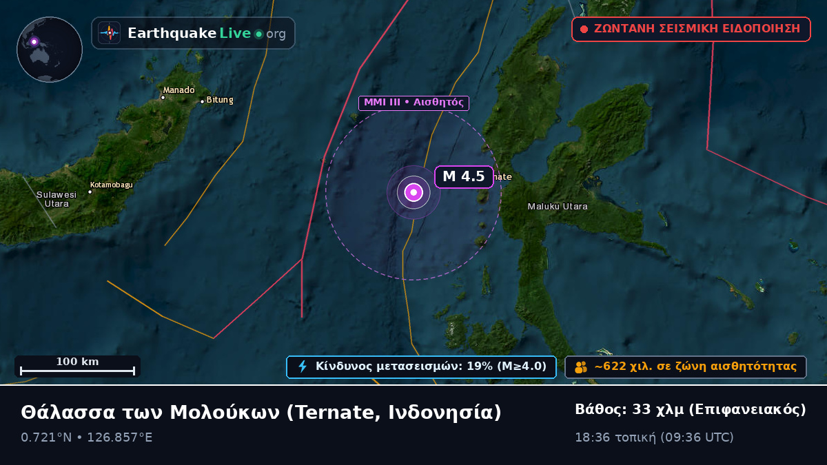 Θάλασσα των Μολούκων (Ινδονησία)
