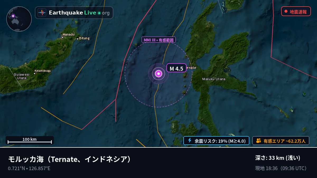 モルッカ海 (インドネシア)