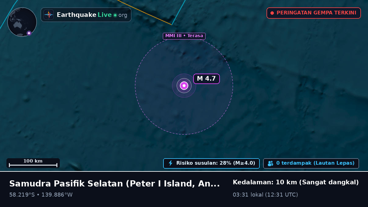 Samudra Pasifik Selatan (Antarctica)