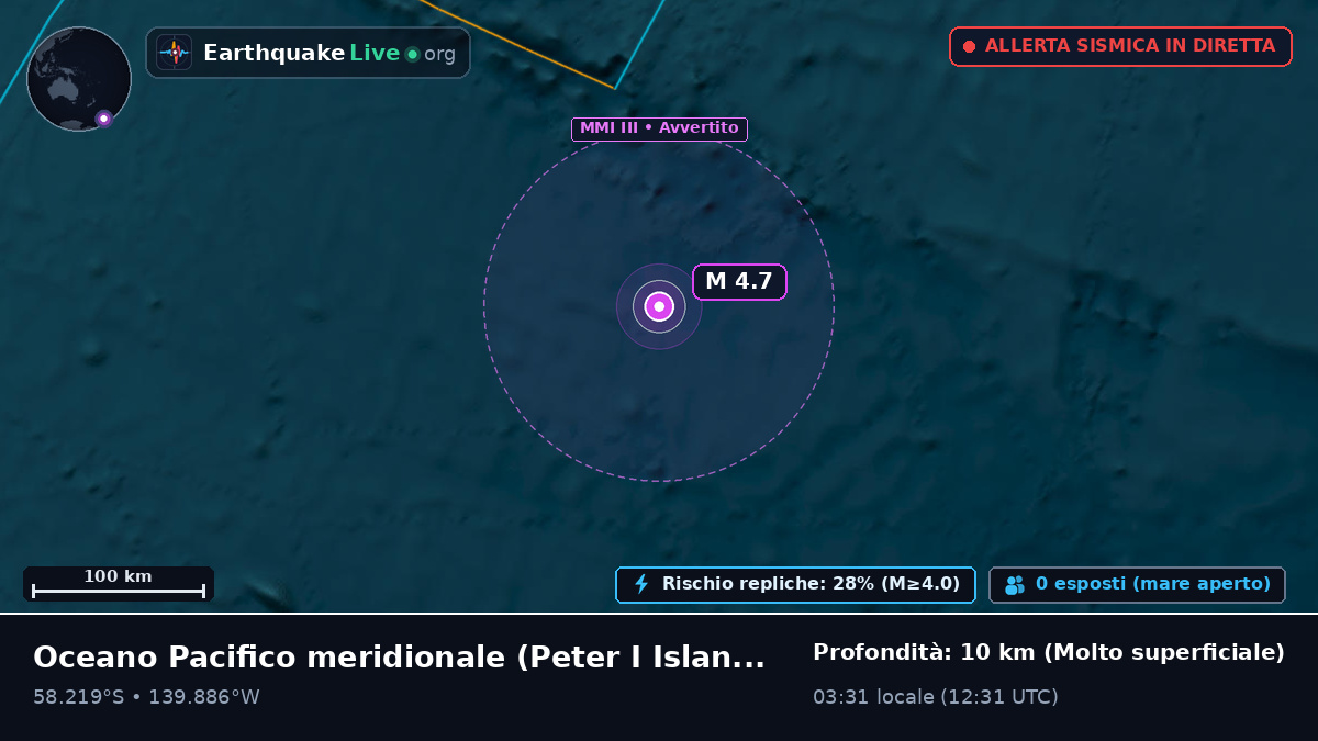 Oceano Pacifico meridionale (Antarctica)