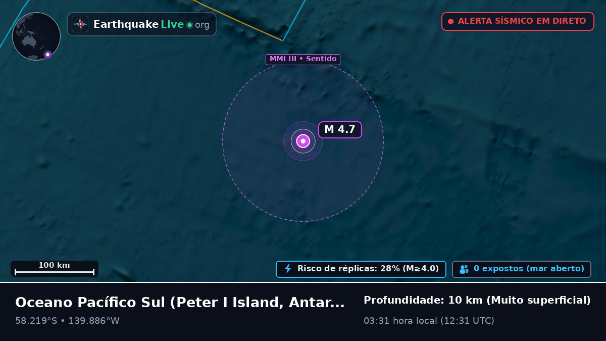 Oceano Pacífico Sul (Antarctica)