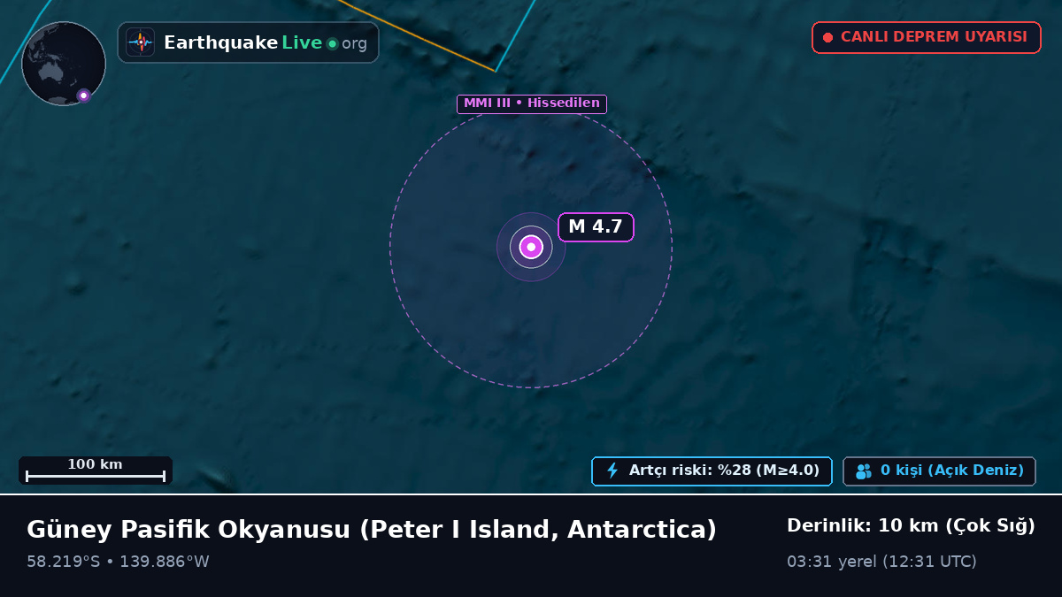 Güney Pasifik Okyanusu (Antarctica)
