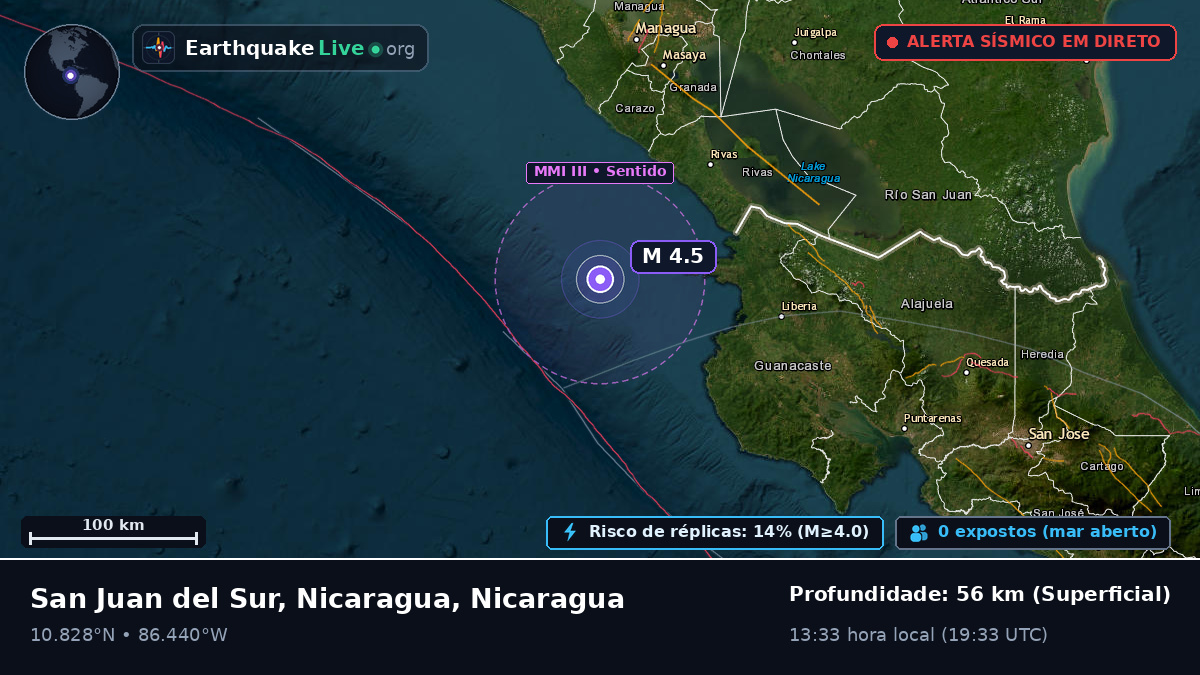 Mar das Caraíbas (Nicaragua)