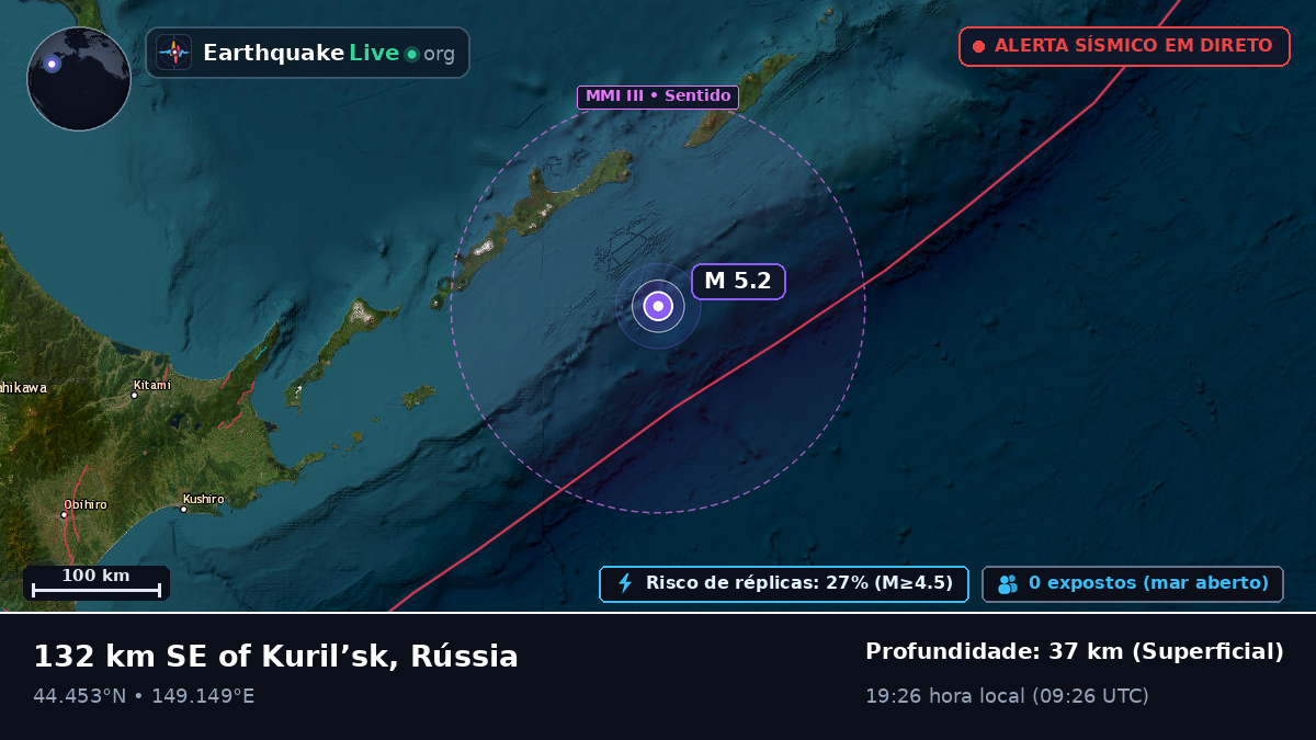 Oceano Pacífico Norte (Japão)