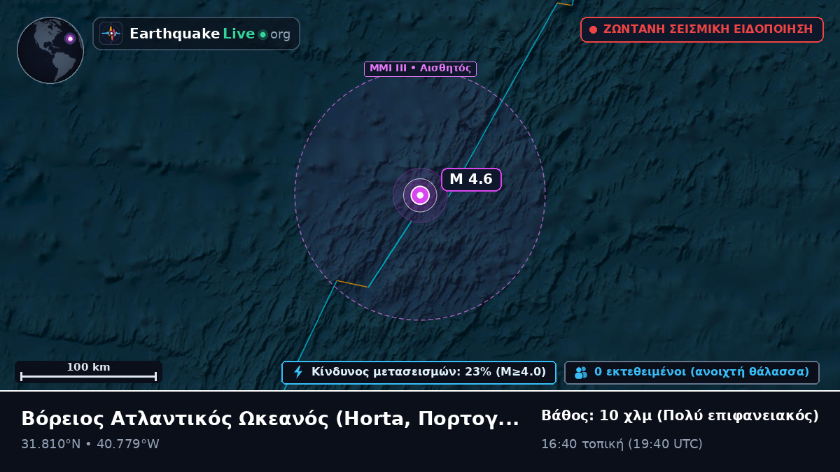 Βόρειος Ατλαντικός Ωκεανός (Πορτογαλία)