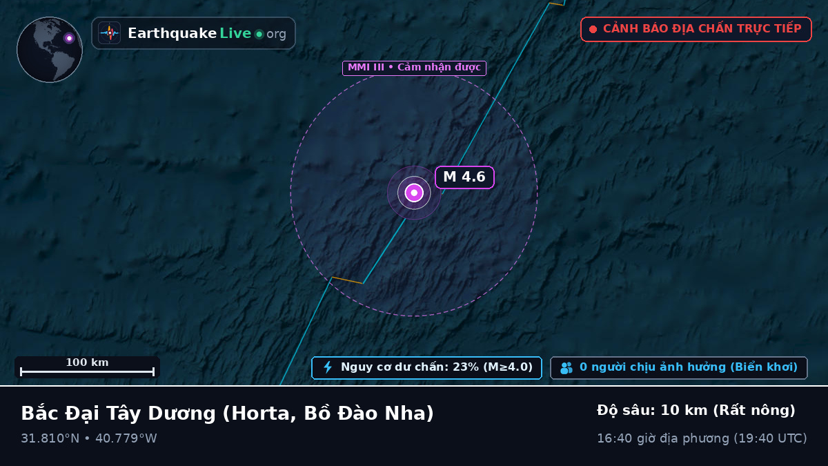 Bắc Đại Tây Dương (Bồ Đào Nha)
