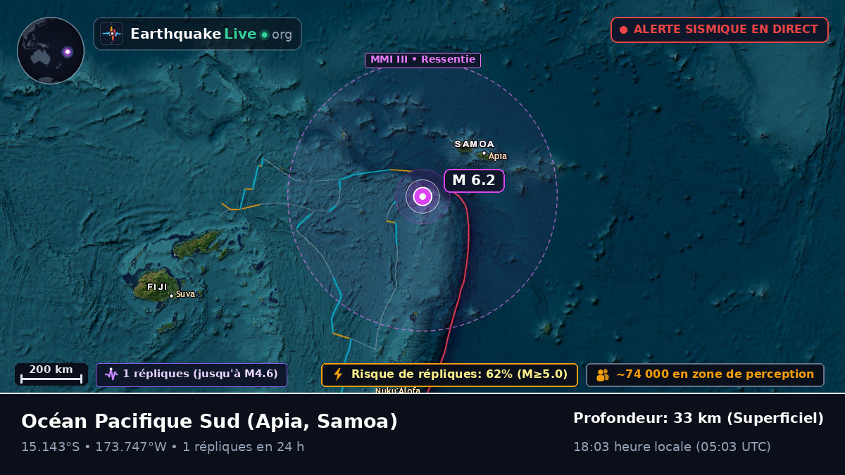 Océan Pacifique Sud (Samoa)