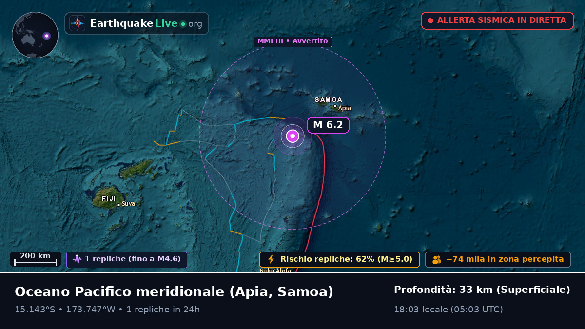 Oceano Pacifico meridionale (Samoa)