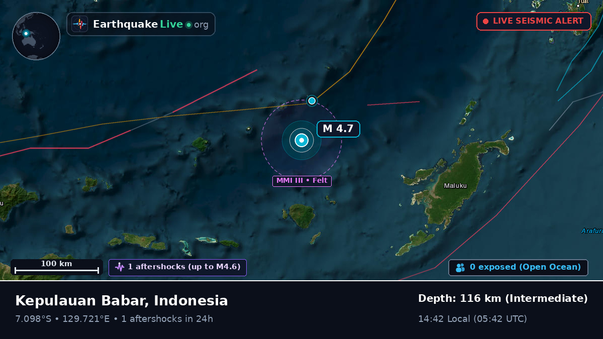 Banda Sea (Indonesia)