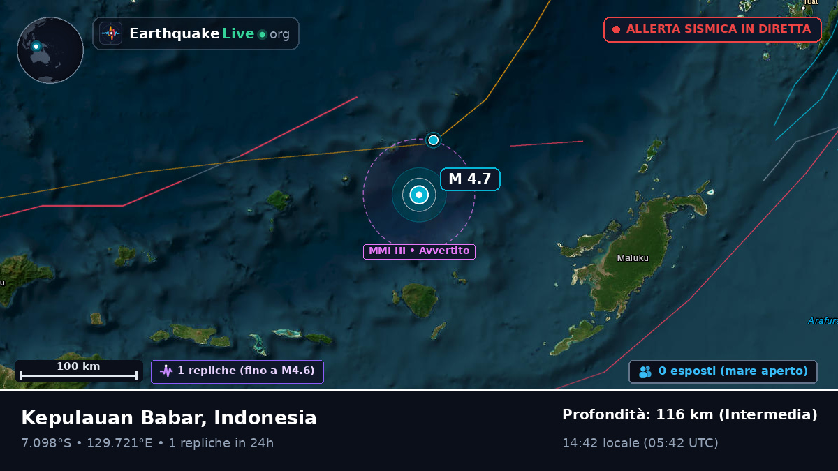 Mare di Banda (Indonesia)