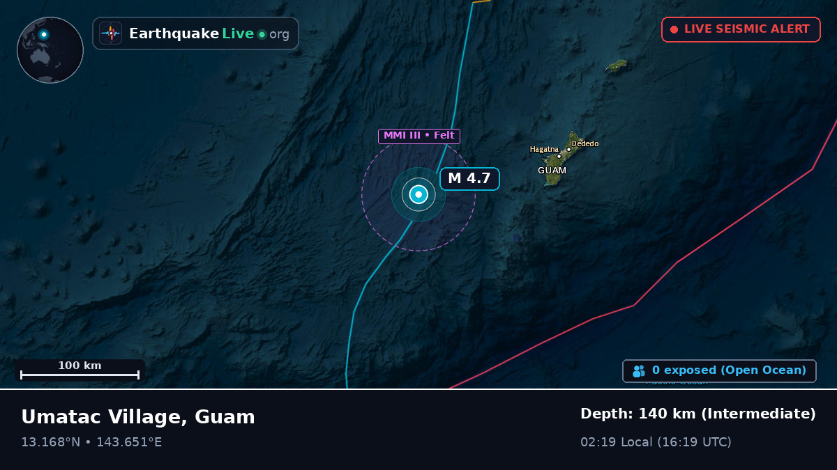 Philippine Sea (Guam)