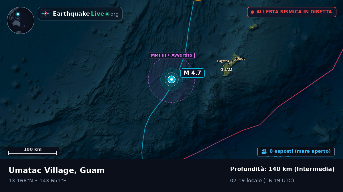 Mare delle Filippine (Guam)