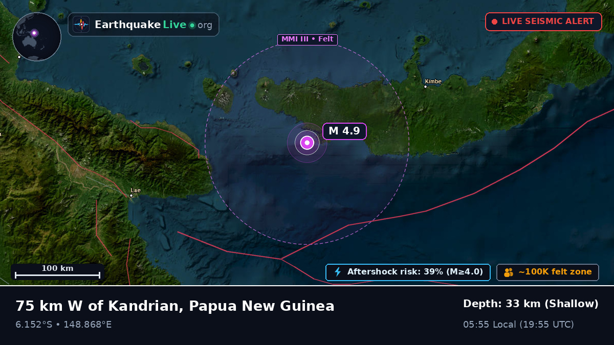 Solomon Sea (Papua New Guinea)