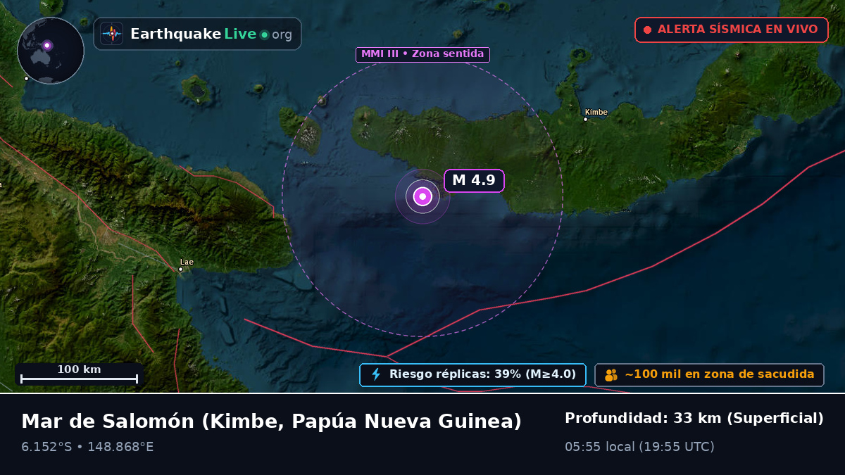 Mar de Salomón (Papúa Nueva Guinea)